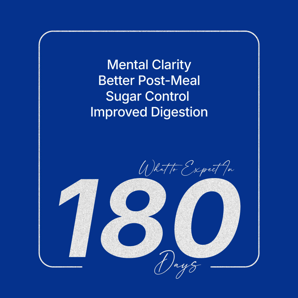 Diaboglob - Diabetes Support to Manage Sugar Level