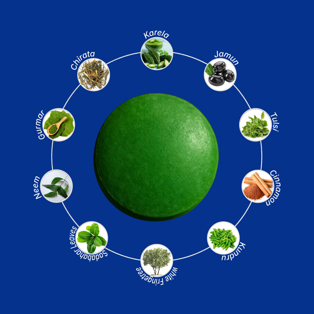 Diaboglob  - Diabetes Support to Manage Sugar Level